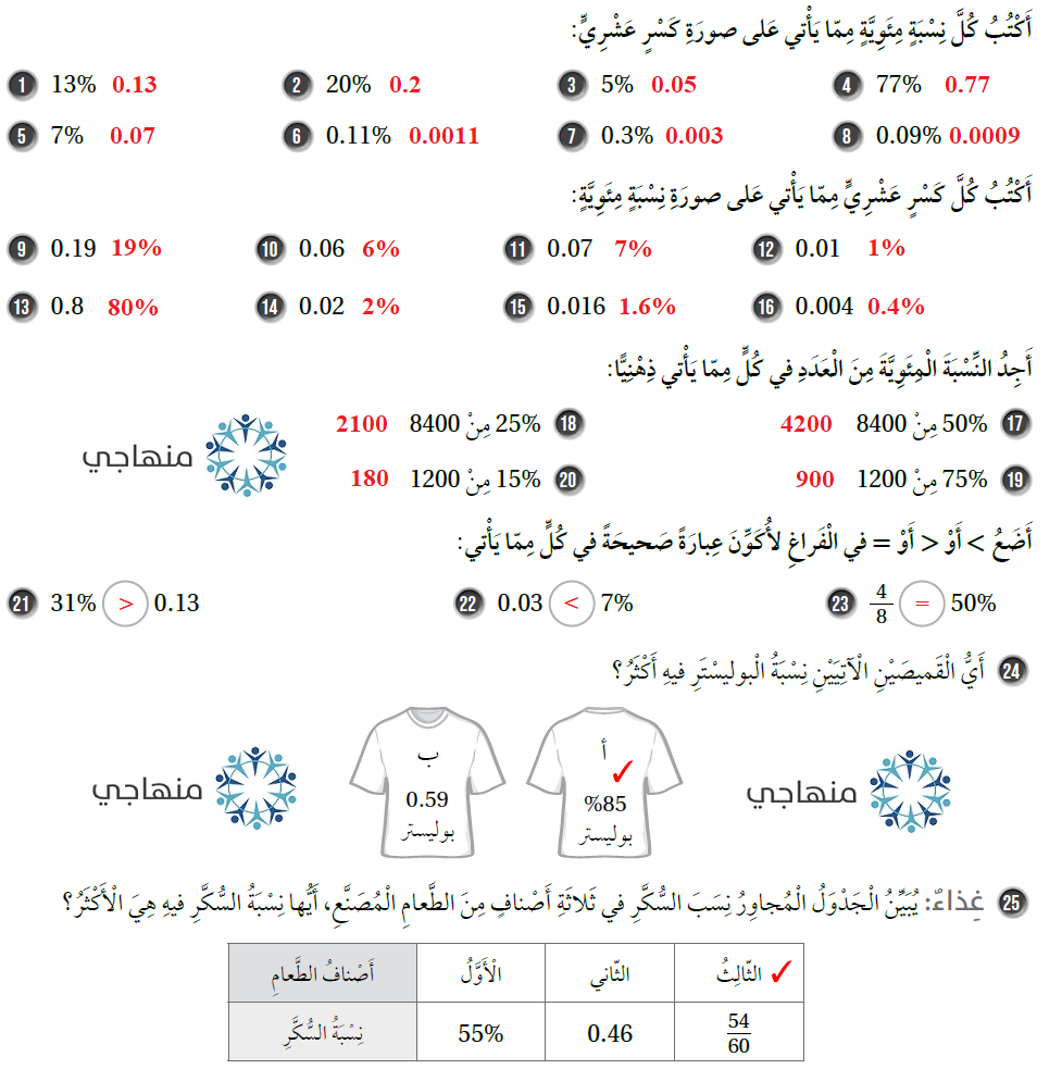 النسبة المئوية والكسور العشرية